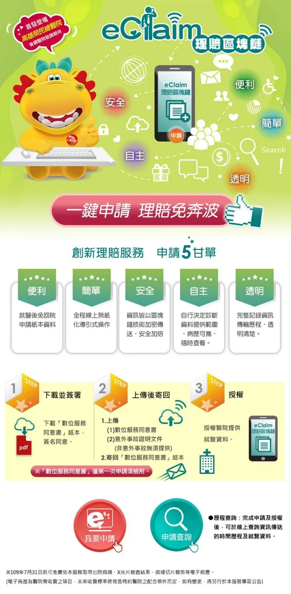 eClaim 理賠區塊鏈 台灣人壽