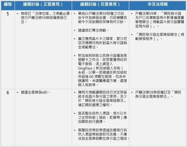圖六.JPG