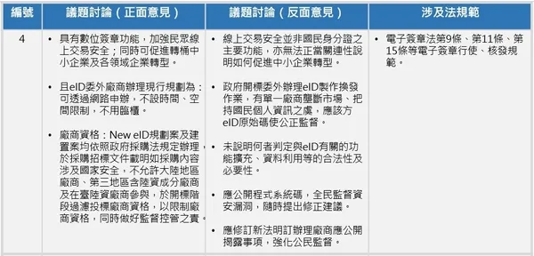 圖四.JPG