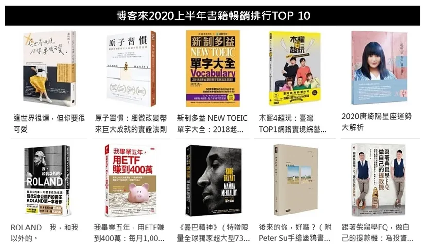 網紅出書奪下3席！博客來2020上半年暢銷書Top10，透露哪些趨勢？