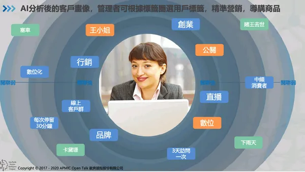 截圖 2020-07-08 上午1.45.10.png