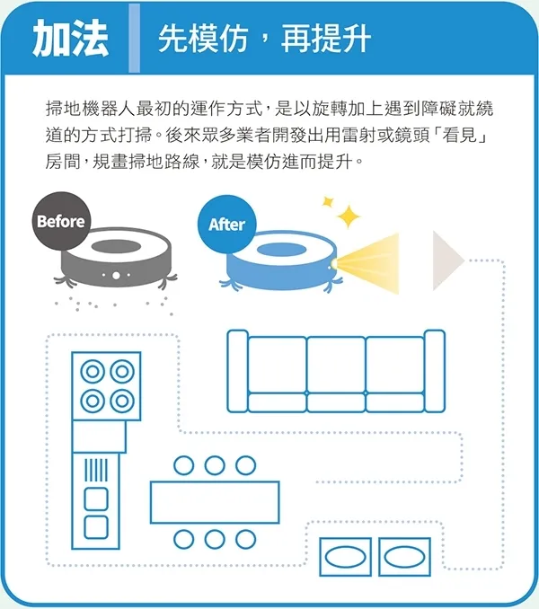 4步驟反芻他人想法1.jpg