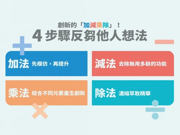 4步驟反芻他人想法.jpg