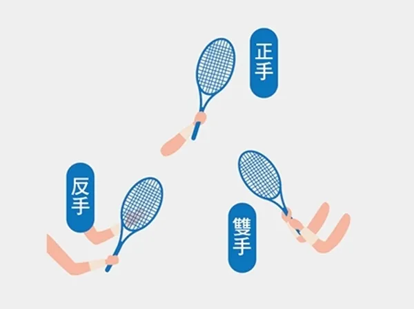 進入心流8步驟_6.jpg
