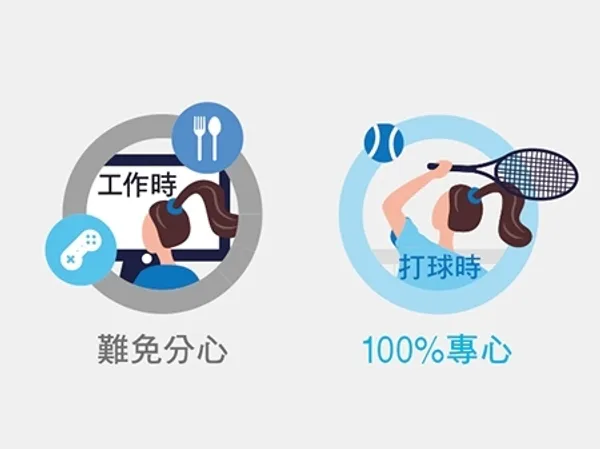 進入心流8步驟_2.jpg