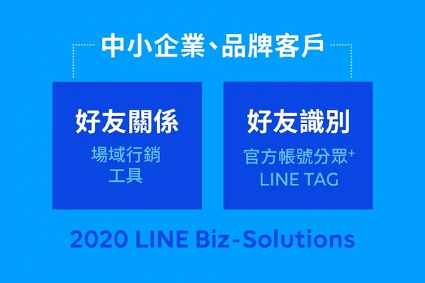 LINE