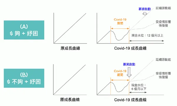 螢幕快照-2020-05-20-上午11.52.59.png