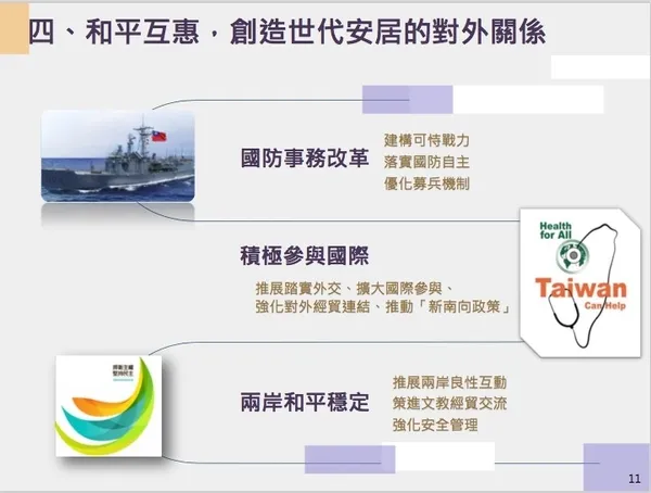 和平互惠，創造世代安居的對外關係