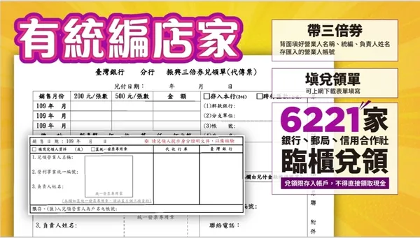 三倍券兌領