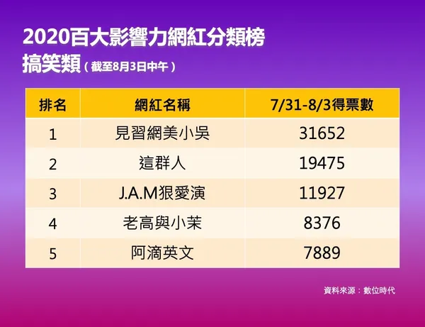 搞笑類0803.jpeg