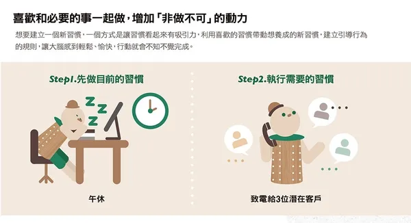 喜歡和必要的事一起做，增加「非做不可」的動力