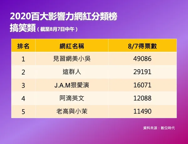 搞笑類.jpeg