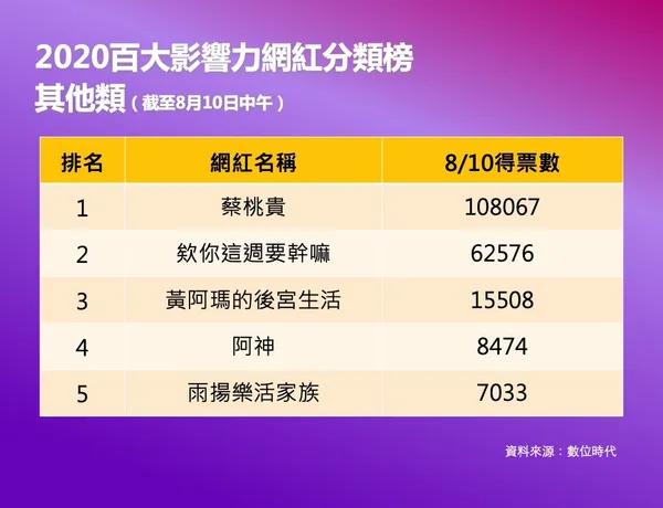 其他0810.jpeg