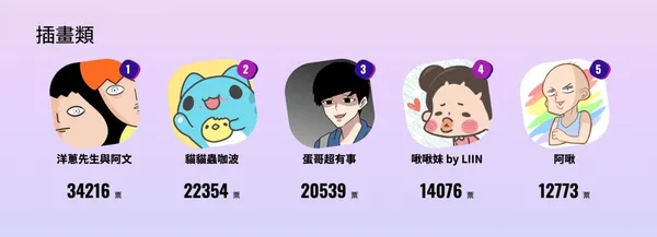 截圖 2020-08-14 下午12.23.33.jpg