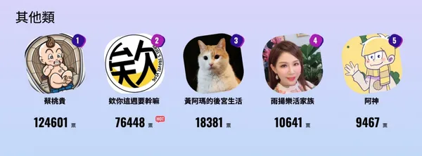 截圖 2020-08-14 下午12.23.39.jpg