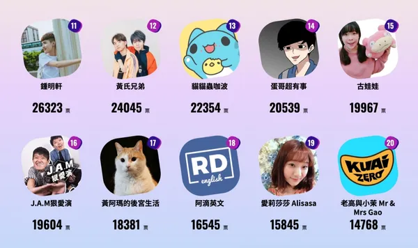 截圖 2020-08-14 下午12.08.52.jpg