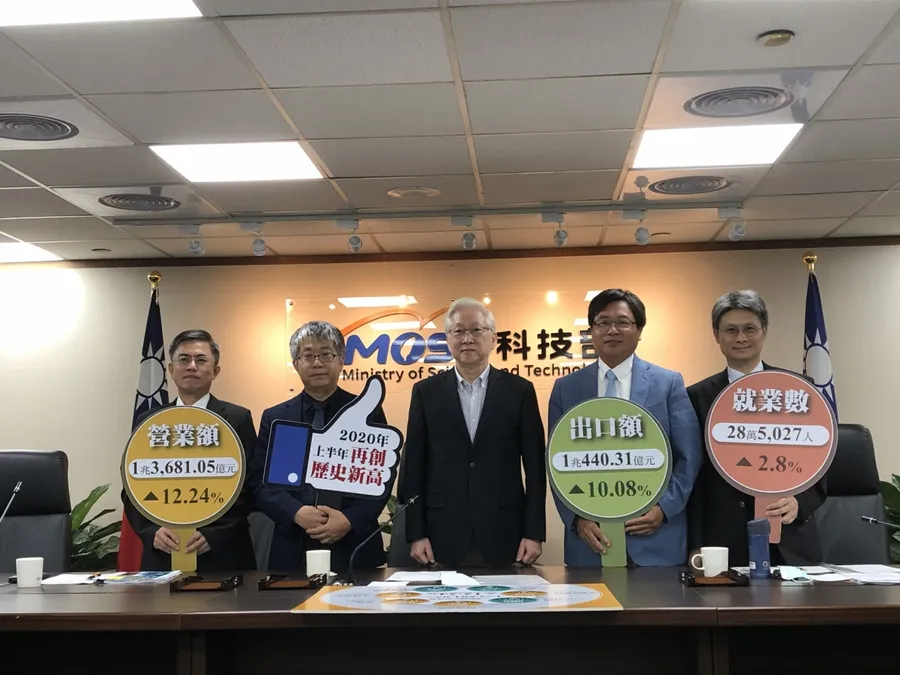 無畏疫情！三大科學園區上半年營收1.37兆刷新高，成長率12.24%破12年紀錄