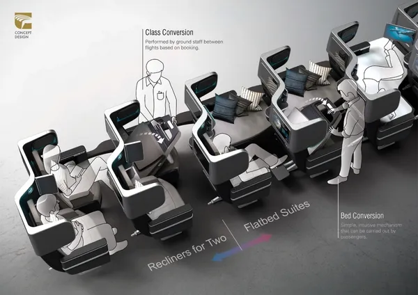 2020金點概念設計獎標章作品：「蛻蝶靈活飛機座椅」（蛻蝶靈活座椅顧問有限公司，香港）.jpg