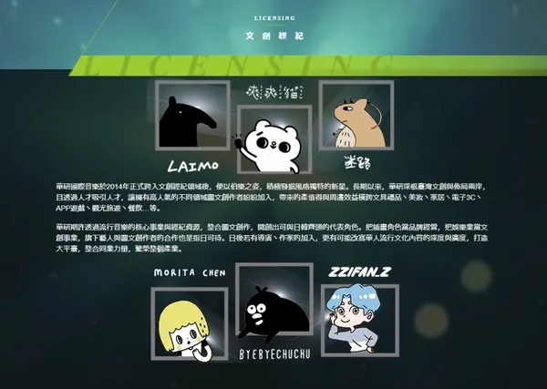 華研
