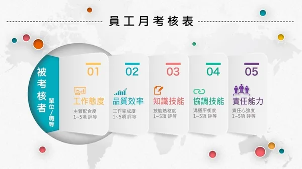 一等一科技
