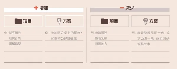 經理人月刊-NO188期-141-2