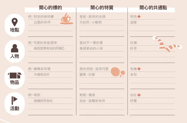 經理人月刊-NO188期-140