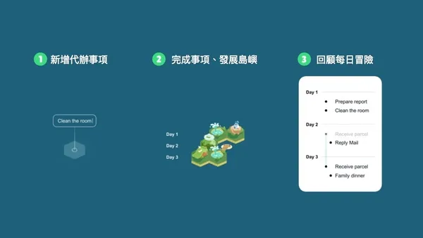 記事探險