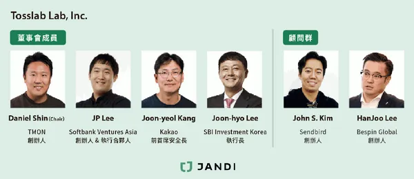 圖說二_JANDI 董事會成員.png