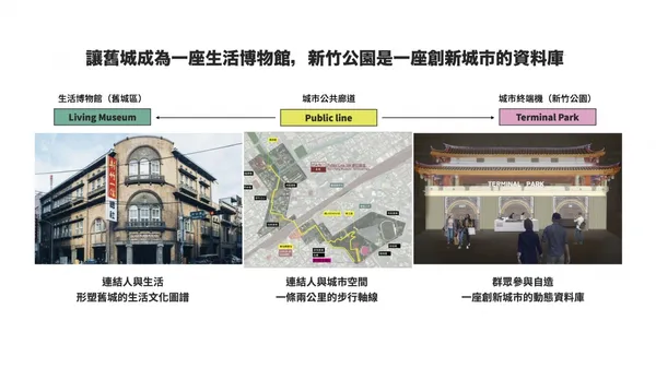 14-2020台灣設計展-啟動記者會簡報0902.jpg