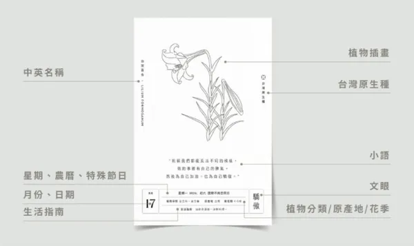 一年生植物日曆14.jpg