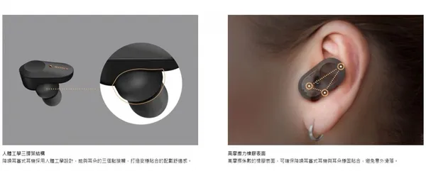 sony耳機