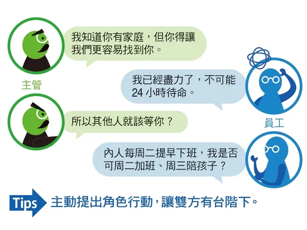 NO189_51_5種核心欲望5