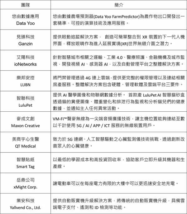 09261-3
