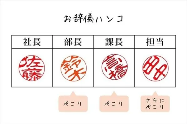 日本印章