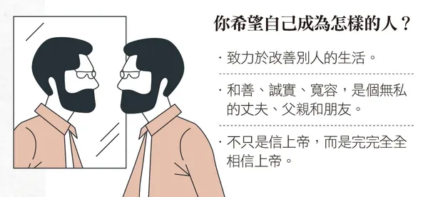 NO190_93_克里斯汀生人生量尺1
