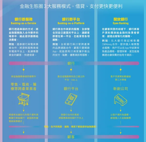 表047