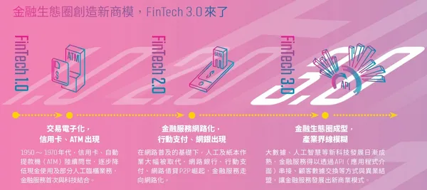 表46-1