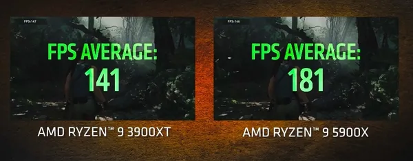 AMD Ryzen 5000系列