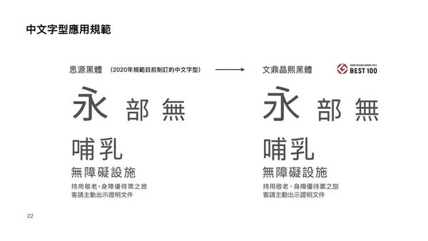 新竹火車站指標系統微改造.jpg