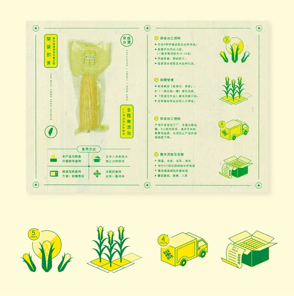 果味珍珠_玉米包裝設計04.jpg