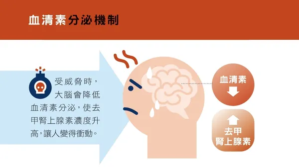NO190_49_運用3種內分泌激素，引發「購買欲」_1.jpg