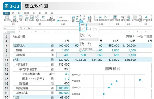 P.103-圖3-13.jpg