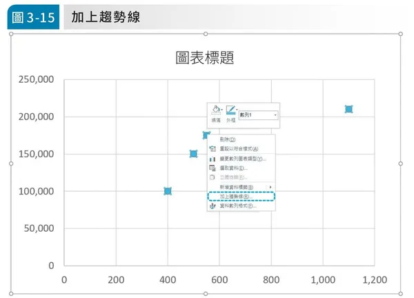 P.104-圖3-15.jpg