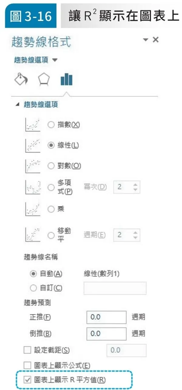 P.105-圖3-16.jpg