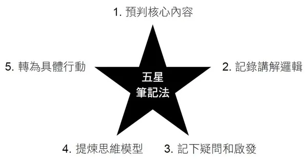 feature picture