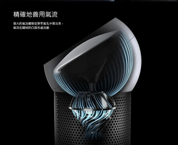 Dyson
