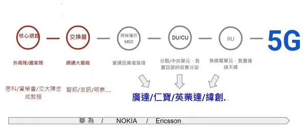 5G角色-1.jpg