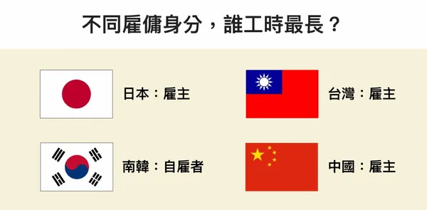 ming-chang-tsai-03