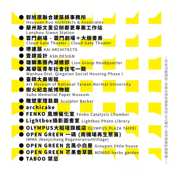 打開台北-現場排隊清單02.jpg