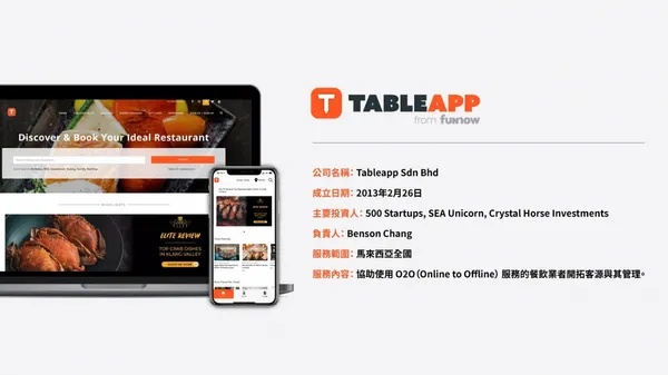 FunNow_合併主打預訂中高端料理，且強調優質餐飲體驗的 TABLEAPP.jpg